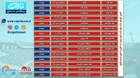 پرشورها امیدوار به طلسم شکنی با خمز در اصفهان/ آمار ناامیدکننده تراکتور در هفتههای اول لیگ
